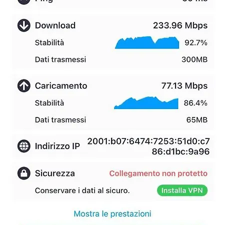 Ricasoli Garden Modern Apartamento *