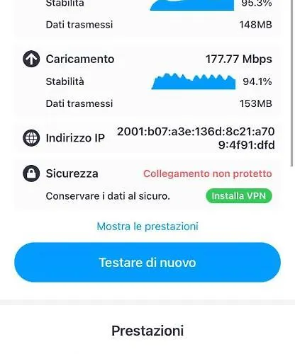 Guesthost - Ricasoli Garden Modern *