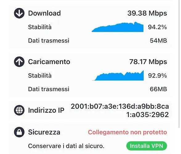 Guesthost - Ricasoli Garden Modern * Udine